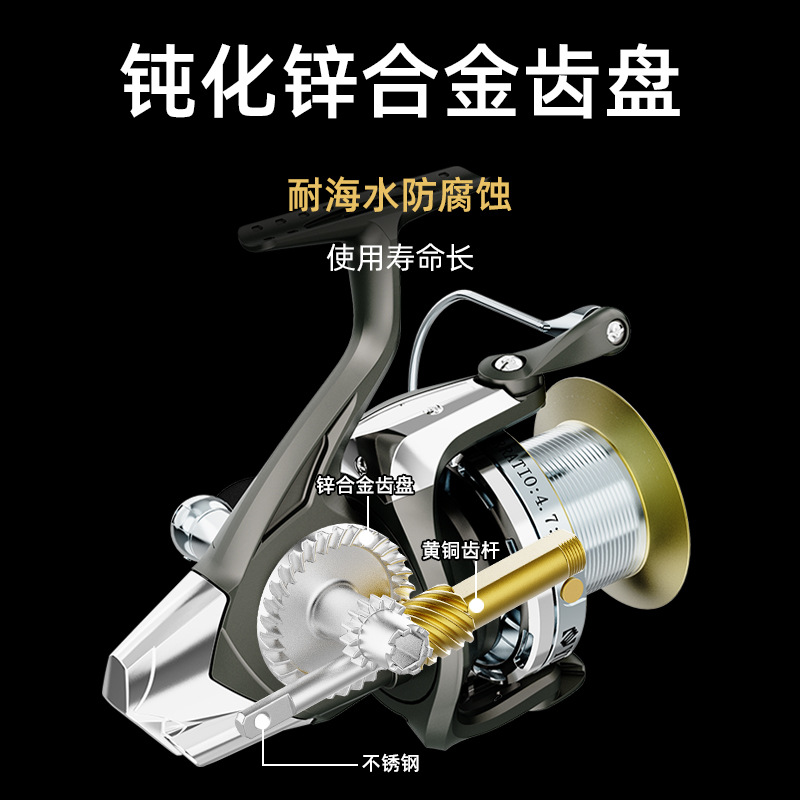 Mulinello da Pesca a Spinning  - Surf Reel recensione e prezzo