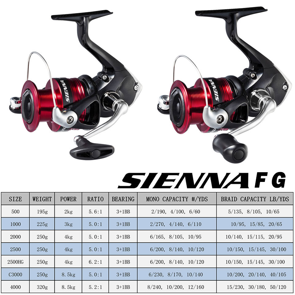 SHIMANO SIENNA Mulinello da pe - Reel Drag Knob recensione e prezzo