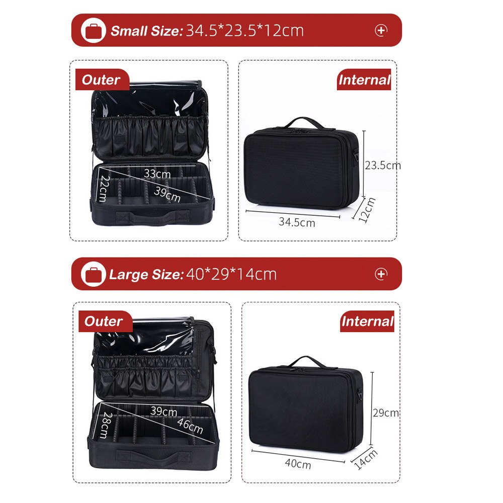 Borsa per attrezzatura da pesc - Reel Cover recensione e prezzo