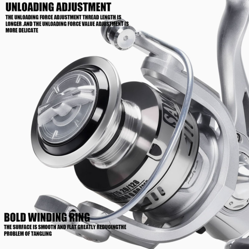 Nuovo Mulinello da Pesca Spinn - Trolling Reel recensione e prezzo