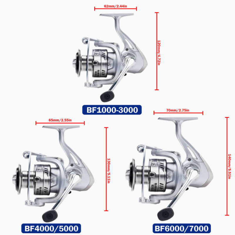 Nuovo Mulinello da Pesca Spinn - Trolling Reel recensione e prezzo