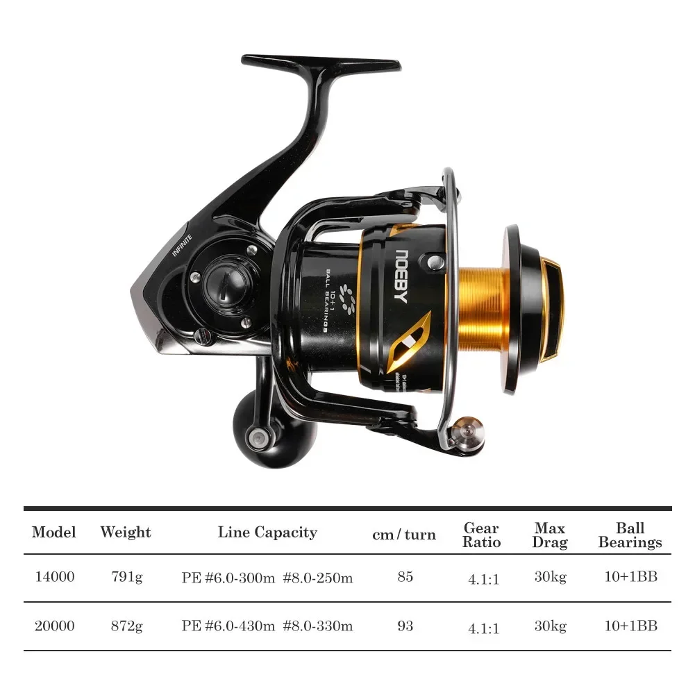 Mulinello da Pesca in Mare Neo - Spinning Reel recensione e prezzo