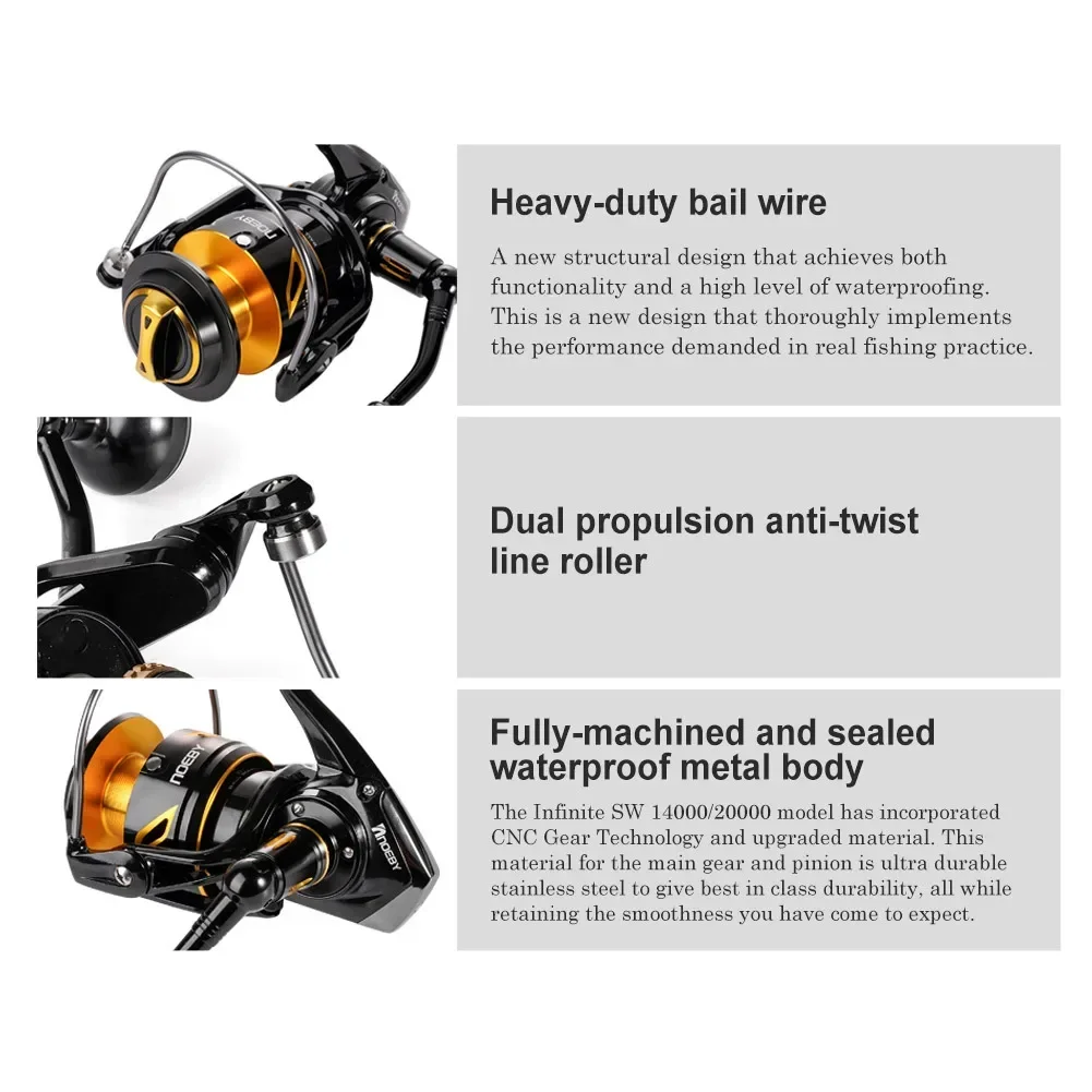 Mulinello da Pesca in Mare Neo - Spinning Reel recensione e prezzo
