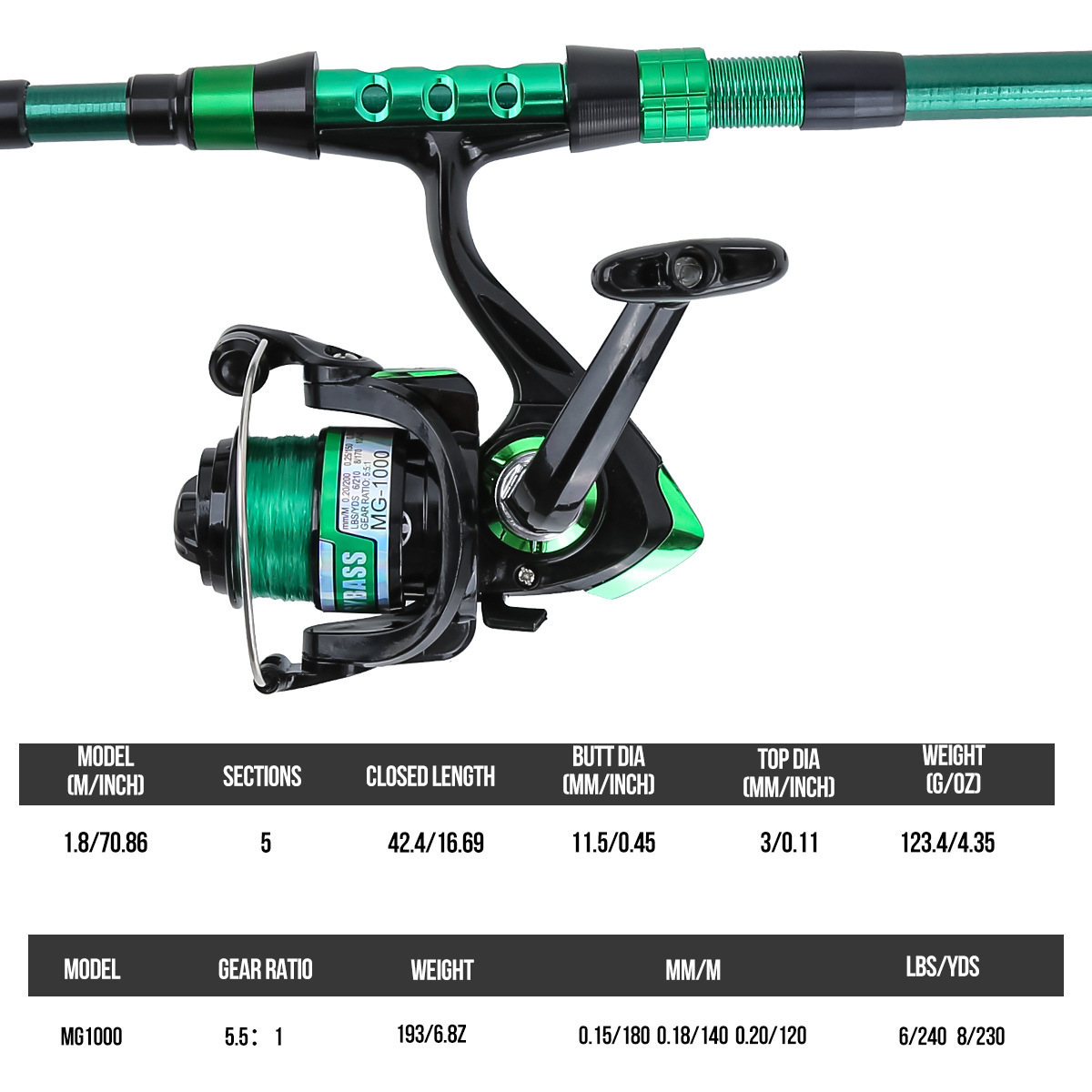 Canna da Pesca Telescopica in  - Conventional Reel recensione e prezzo