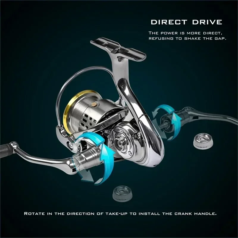 Mulinello da Pesca Okuma Tutto - Surf Reel recensione e prezzo