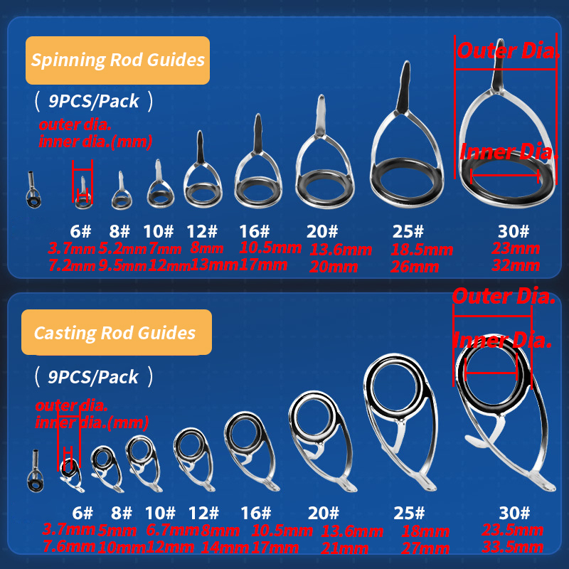 9 pezzi guide per canna da pes - Reel Repair Kit recensione e prezzo