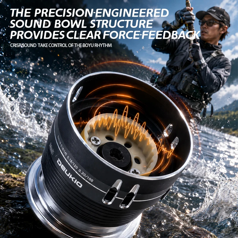 DEUKIO Mulinello da Pesca Spin - Trolling Reel recensione e prezzo